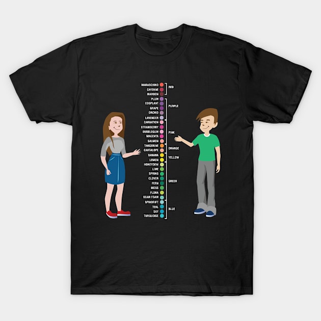 Men Versus Women Color Options T-Shirt by c1337s